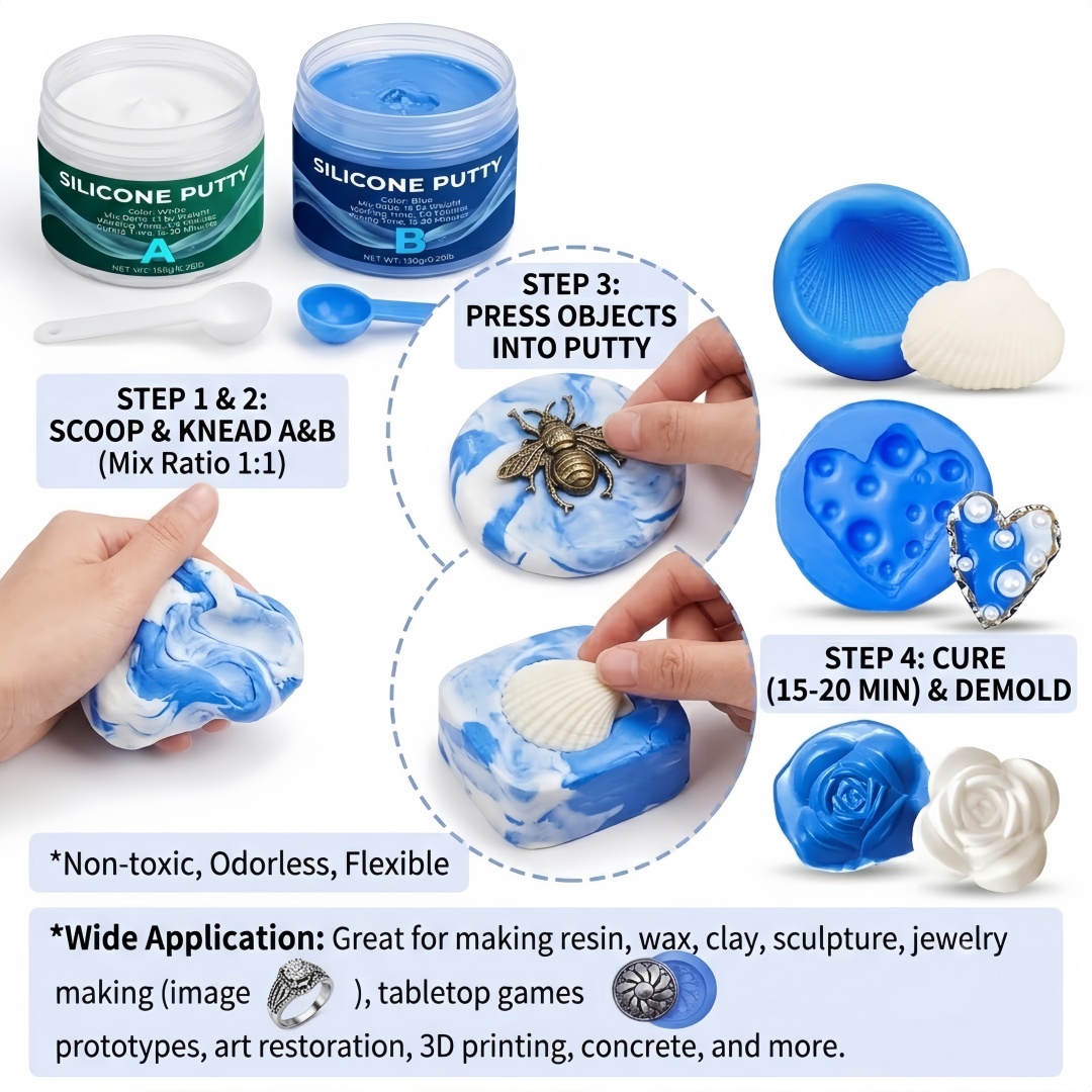 Silikonowe formy do odlewów, ł – Candle Making Tutorial recenzja i cena
