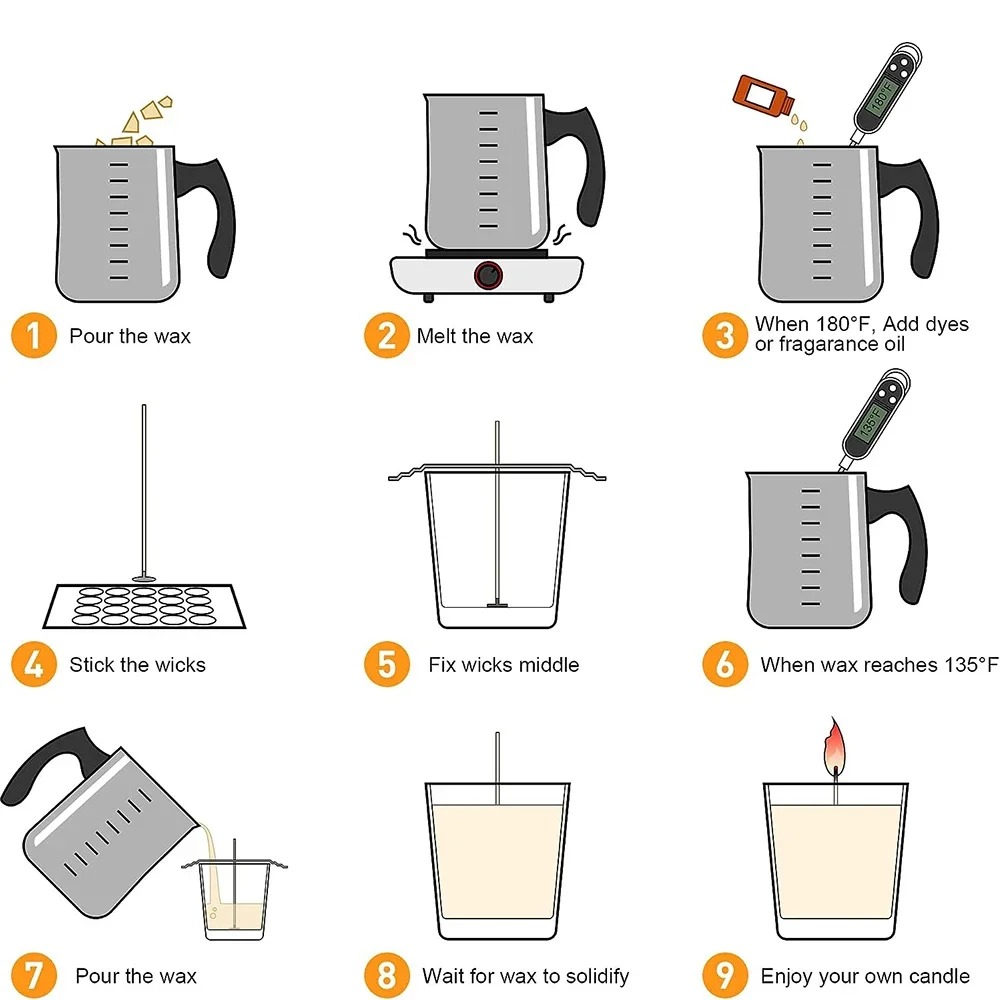 Zestaw do samodzielnego robien – Candle Making Tools recenzja i cena