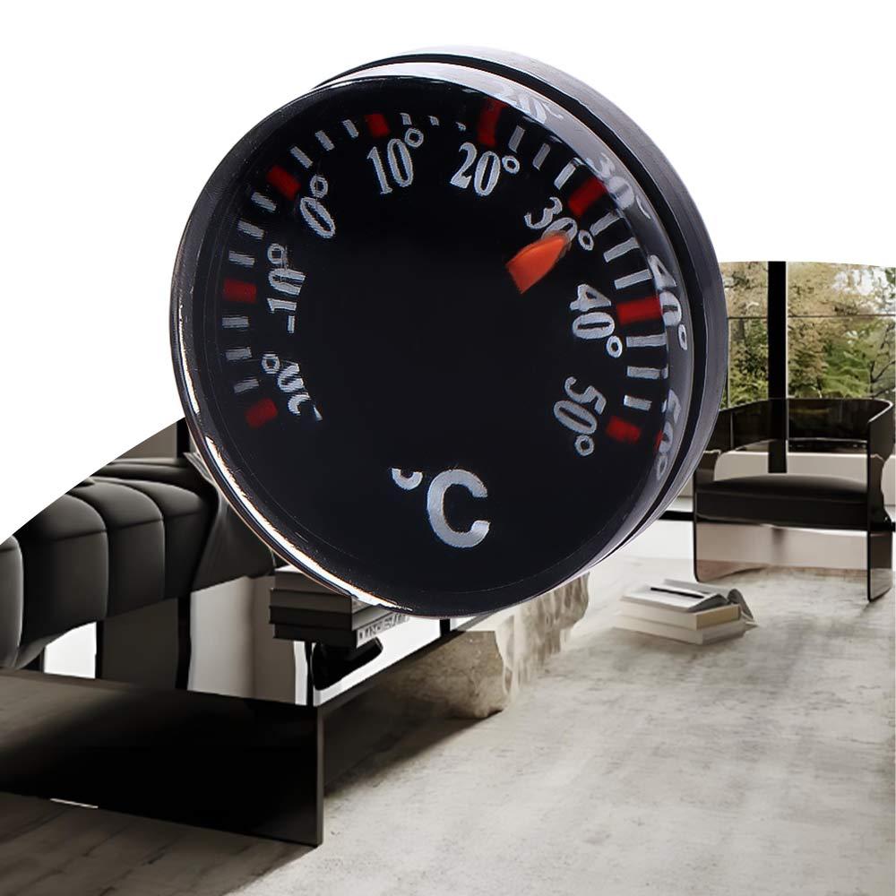Praktyczny Mini Termometr Okrą – Candle Making Thermometer recenzja i cena